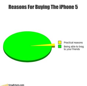 Reasons For Buying The iPhone 5