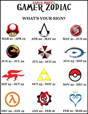What's Your Sign?