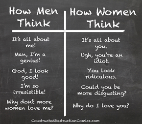 Men Vs. Women