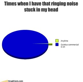 Times when I have that ringing noise stuck in my head