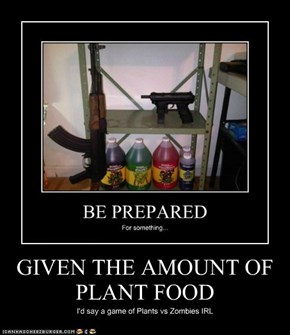 GIVEN THE AMOUNT OF PLANT FOOD