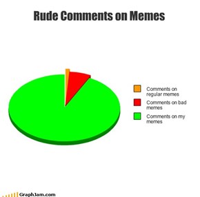 Rude Comments on Memes