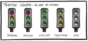 Traffic Lights as Seen By...