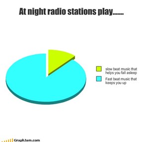 At night radio stations play.......