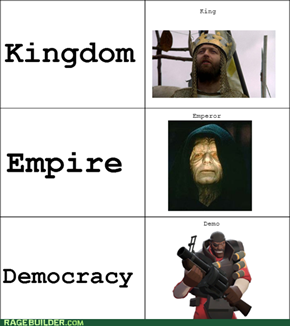 Government