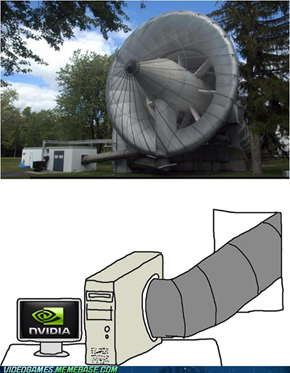 Gaming graphic cards