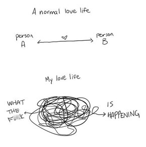 How Do I Love Life?