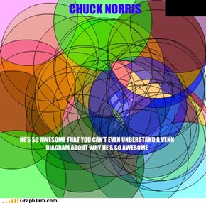 CHUCK NORRIS