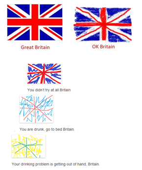 Regression of the Union Jack