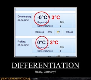 DIFFERENTIATION