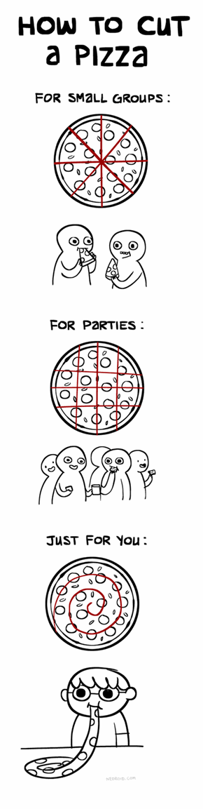 How to Cut a Pizza
