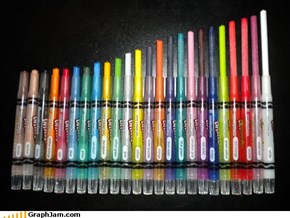 Amount of Crayon used