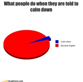 What people do when they are told to calm down