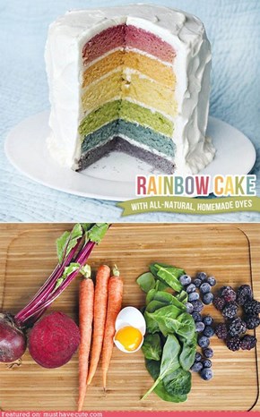 Rainbow Cake with Natural Dyes