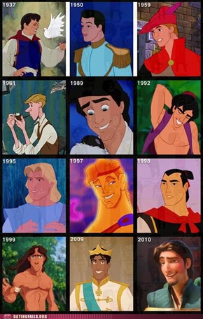 The History of the Disney Prince