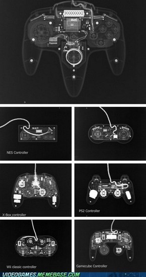 X-Ray Controllers