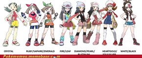 The Evolution of Girl Trainers