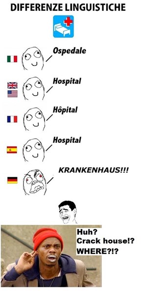 Language Barriers