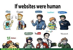 If websites were human