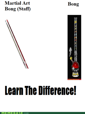 Learn The Difference