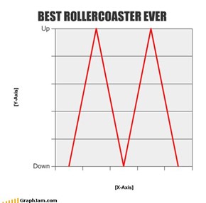 BEST ROLLERCOASTER EVER