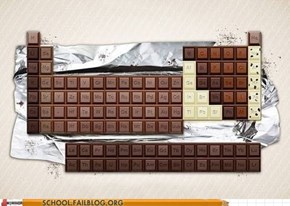 Nerdy Noms: The Periodic Table of Oh My God I Want That Now Please