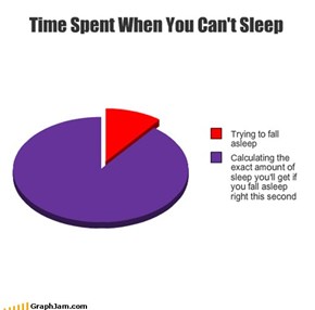 Time Spent When You Can't Sleep