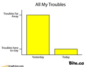 According to the Beatles