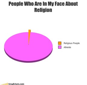 People Who Are In My Face About Religion