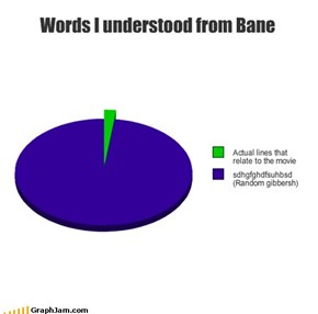 Words I understood from Bane