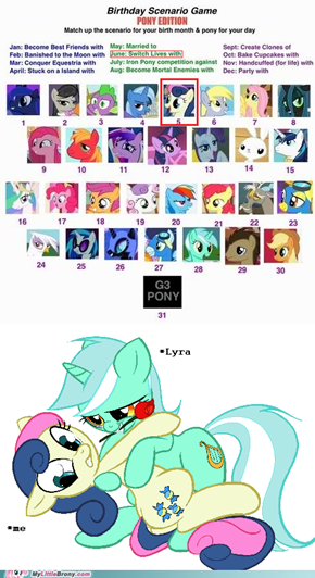 Lyra... What are you doing?