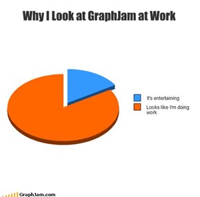 Why I Look at GraphJam at Work