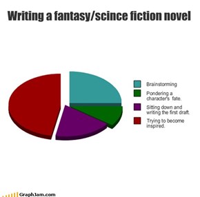Writing a fantasy/scince fiction novel