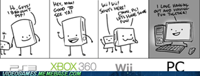 Fun With Any Gaming Device