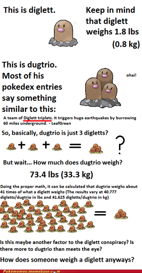 Diglett Wednesday: The Mystery Continues