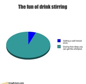 The fun of drink stirring