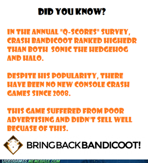 Bring Back the Bandicoot!