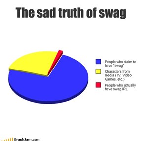 The sad truth of swag