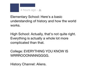 History