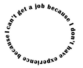 It's a Vicious Cycle