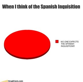 When I think of the Spanish Inquisition
