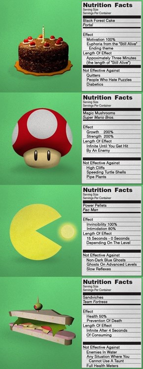 A Nutritional Guide to Video Game Food