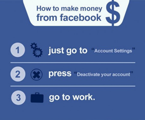Make Money From Facebook Now!