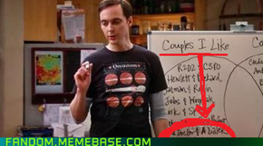 Yes, Sheldon! Yes!