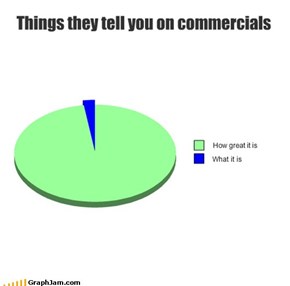 Things they tell you on commercials