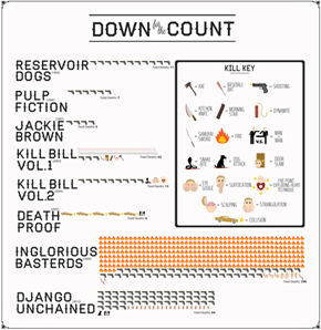 Infographic of the Day