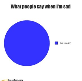 What people say when I'm sad