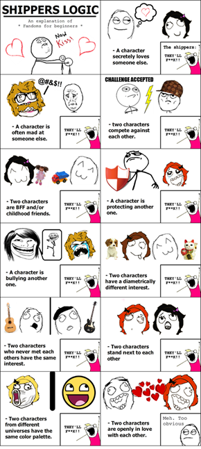 Shippers Logic