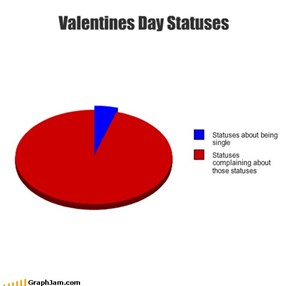 Valentines Day Statuses