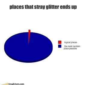 places that stray glitter ends up